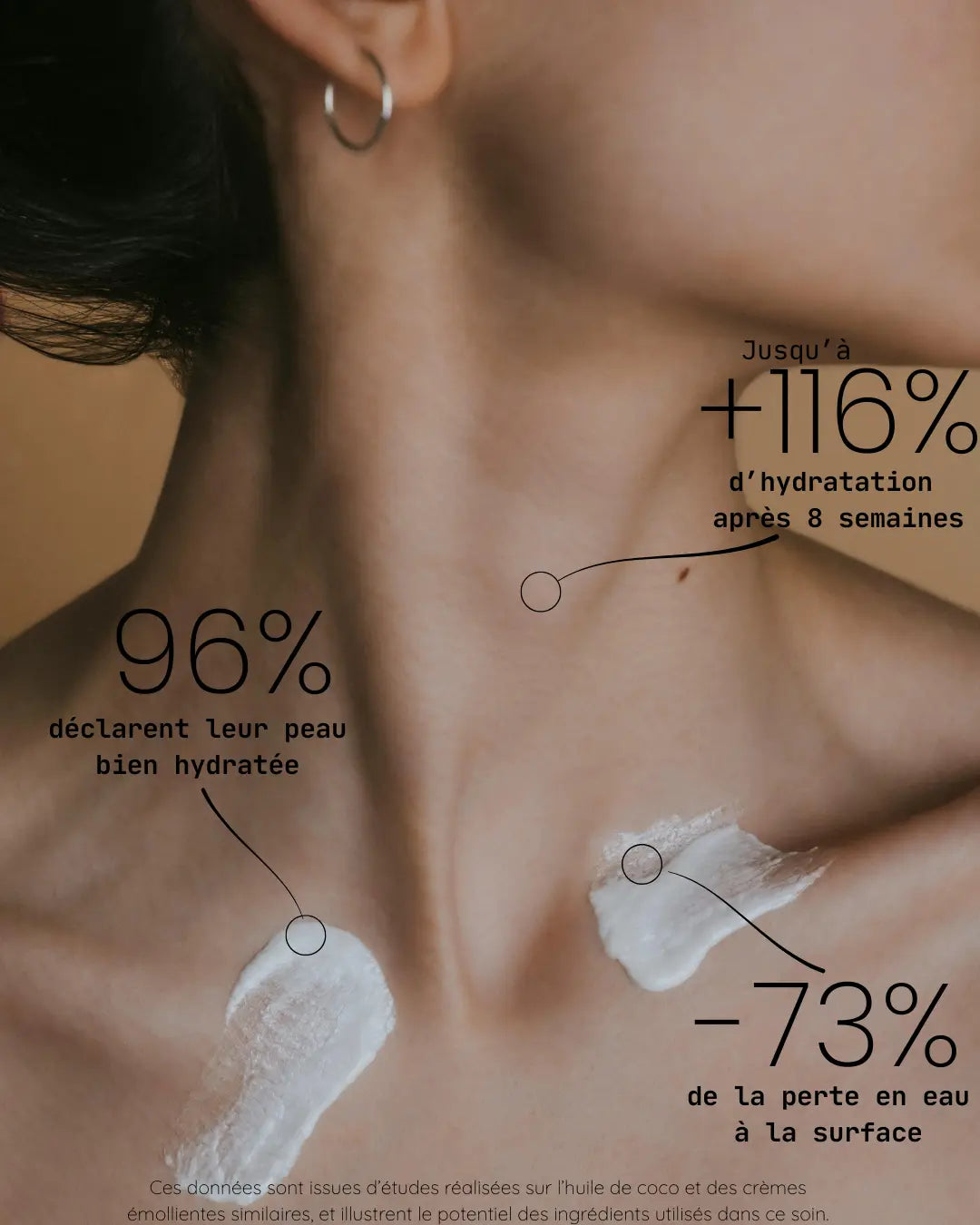 Soin corps nourrissant Noix de coco BIO 150mL - Bio Enjoy