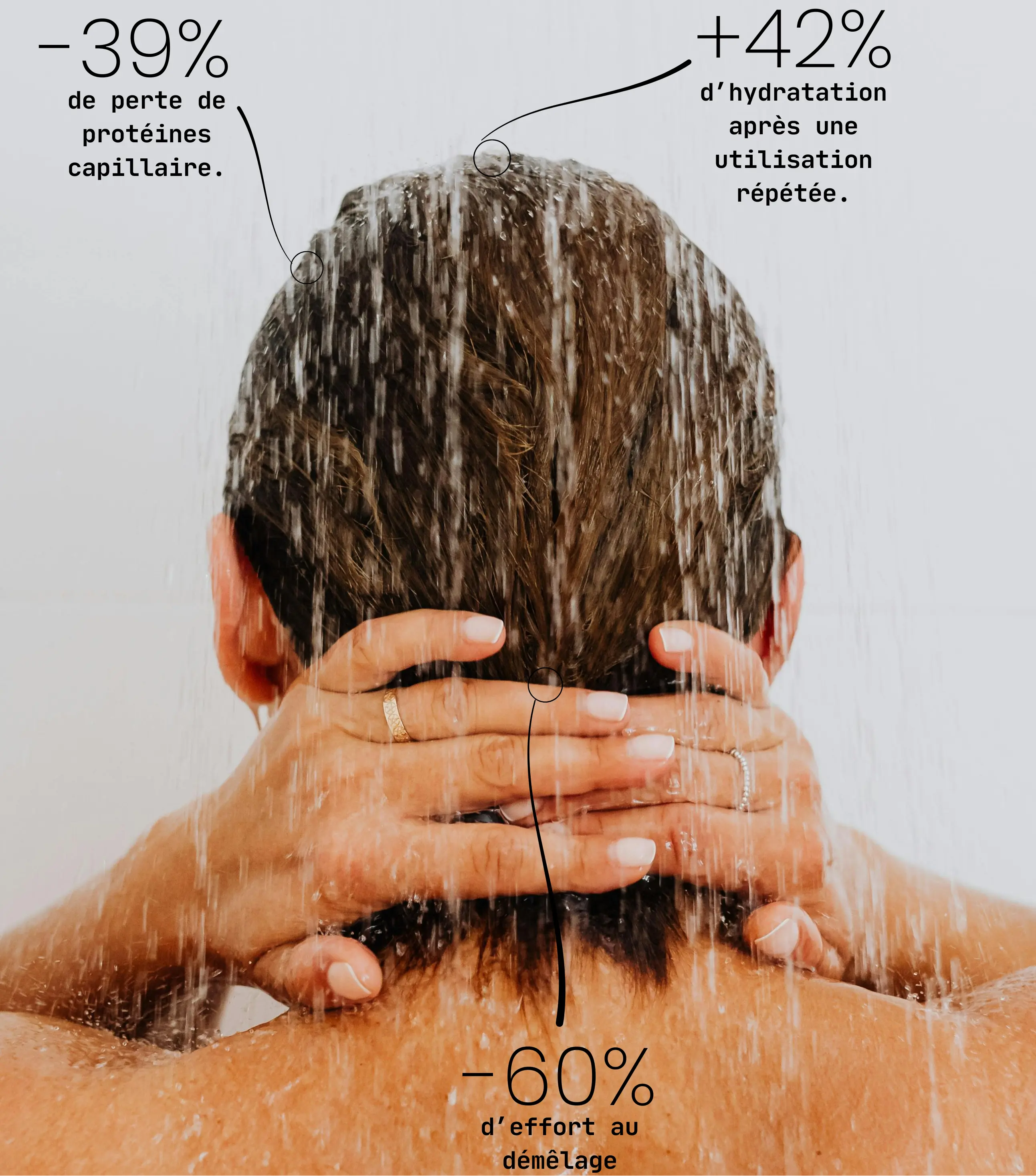 Après-shampooing démêlant Noix de coco BIO 150mL - Bio Enjoy