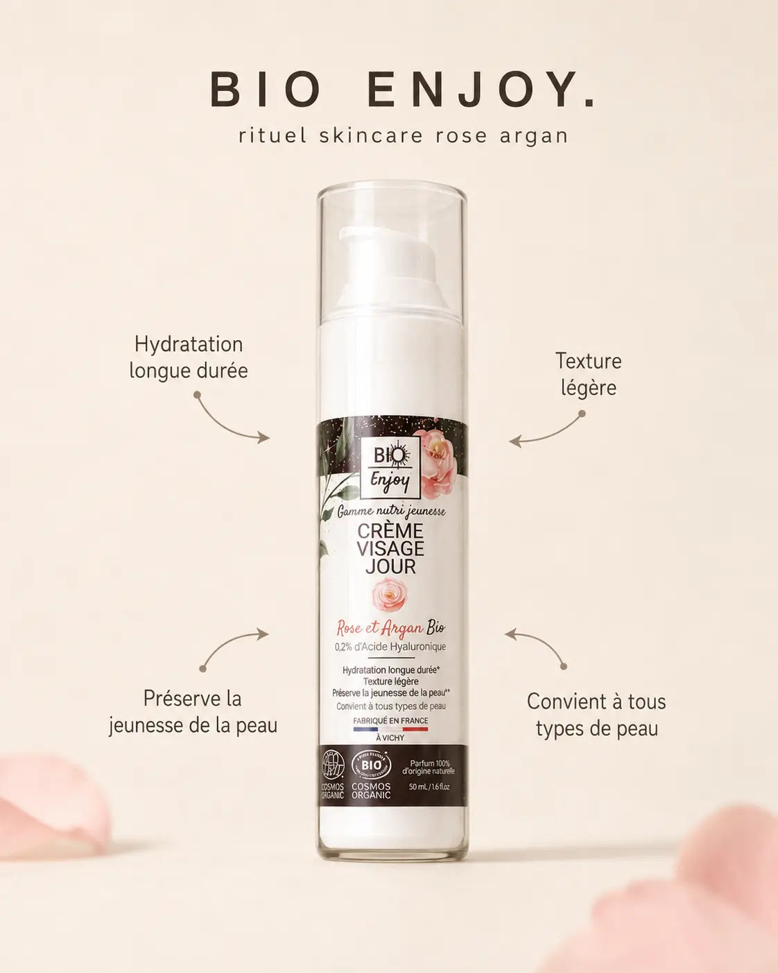 Rituel Skincare Rose Argan Bio Enjoy