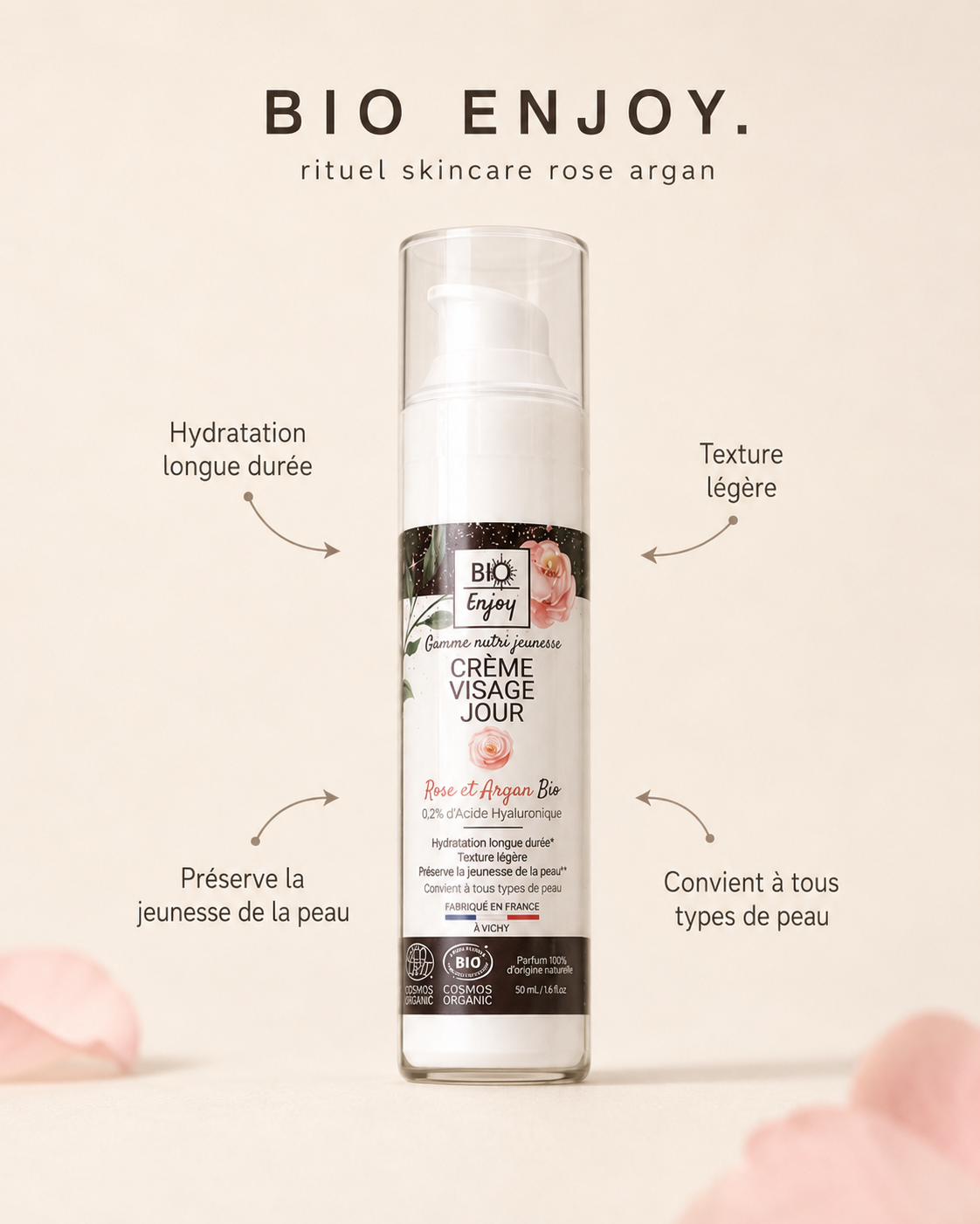 Rituel Skincare Rose Argan Bio Enjoy