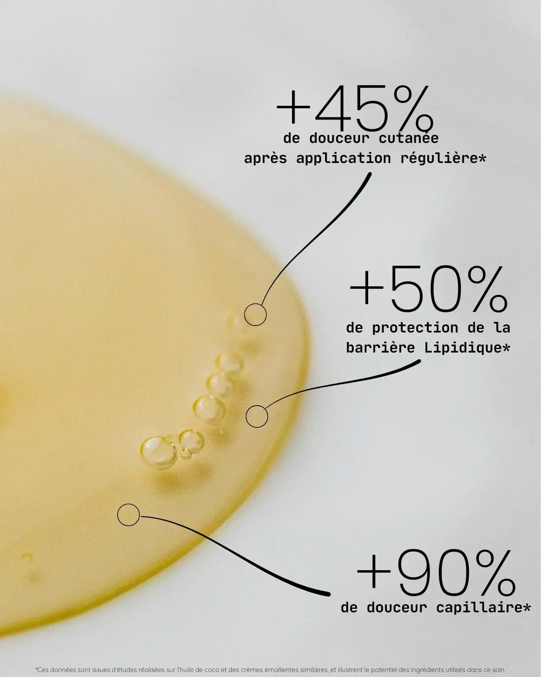 Huile de soin Noix de coco BIO 50mL - Bio EnjoyHuile de soin Noix de coco BIO 50mL - Bio Enjoy