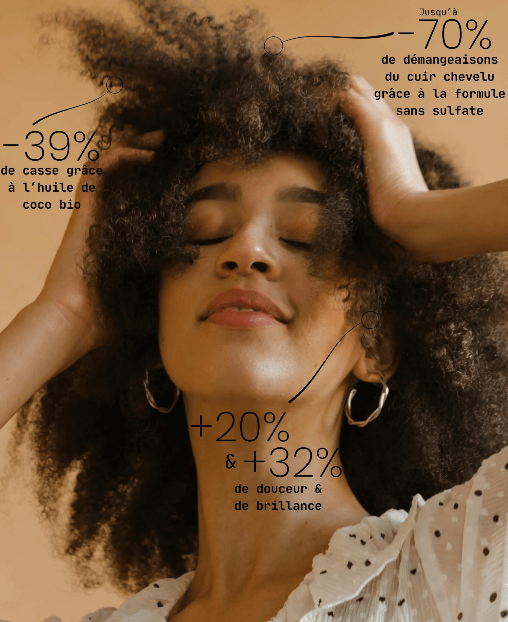 Shampooing crème Noix de coco BIO 200mL - Bio EnjoyShampooing crème Noix de coco BIO 200mL - Bio Enjoy